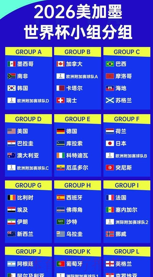 世界杯球队名单下载