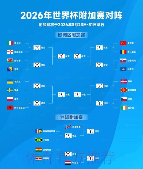 2026世界杯预测入口热门 2026世界杯预测入口热门