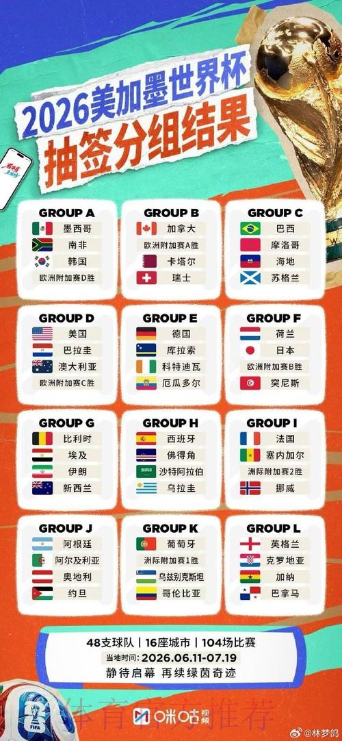 世界杯外围稳定热门 世界杯外围稳定热门